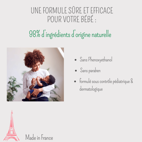 Laboratoire Château Rouge SAVON SURGRAS BEBE Savon Surgras Bébé – Nettoyage Doux Peau Sensible Laboratoire Chateau Rouge