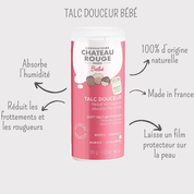 Laboratoire Château Rouge TALC BEBE Talc Bébé – Poudre Apaisante pour Peau Sensible Laboratoire Chateau Rouge